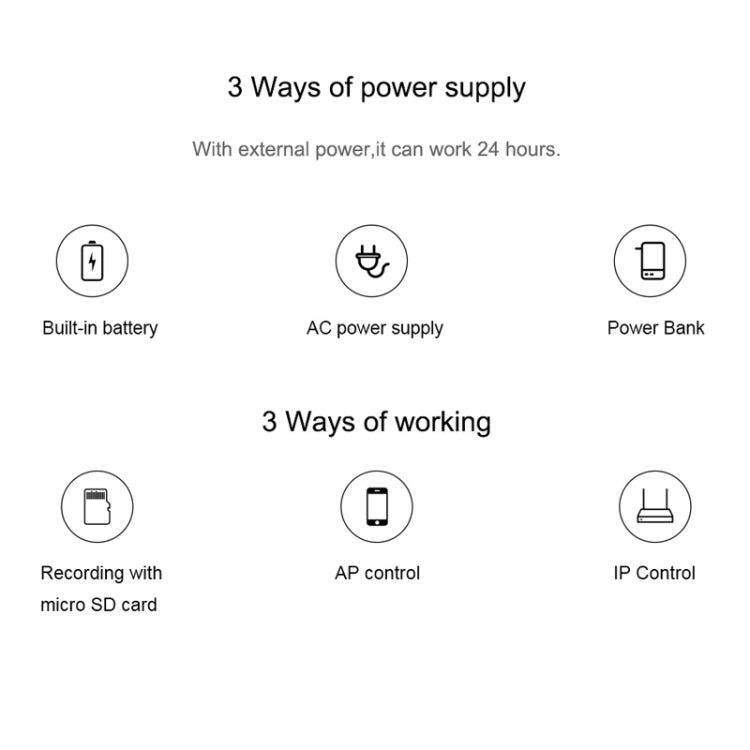 CAMSOY C9 Cámara Vigilancia Portátil WiFi 70Grados Nocturna