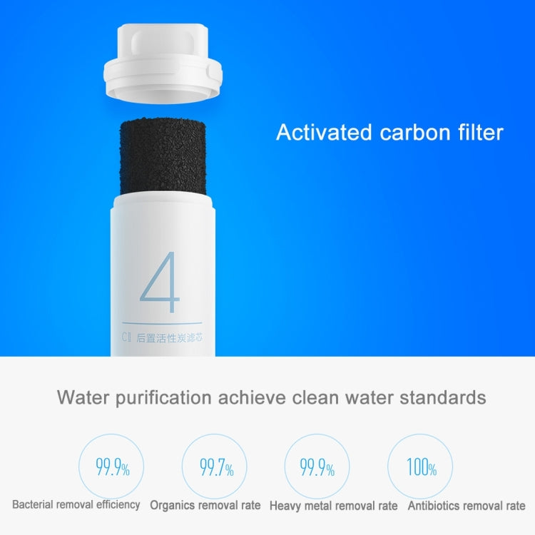 Xiaomi S-CA-3111 Filtro de Agua Mi Carbón Activo Superior