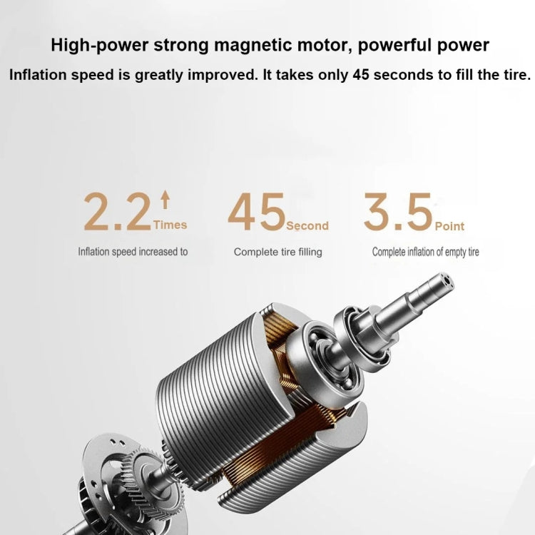 Xiaomi Mijia MJCQB07PQ Compresor de Aire 150 psi 2500 mAh