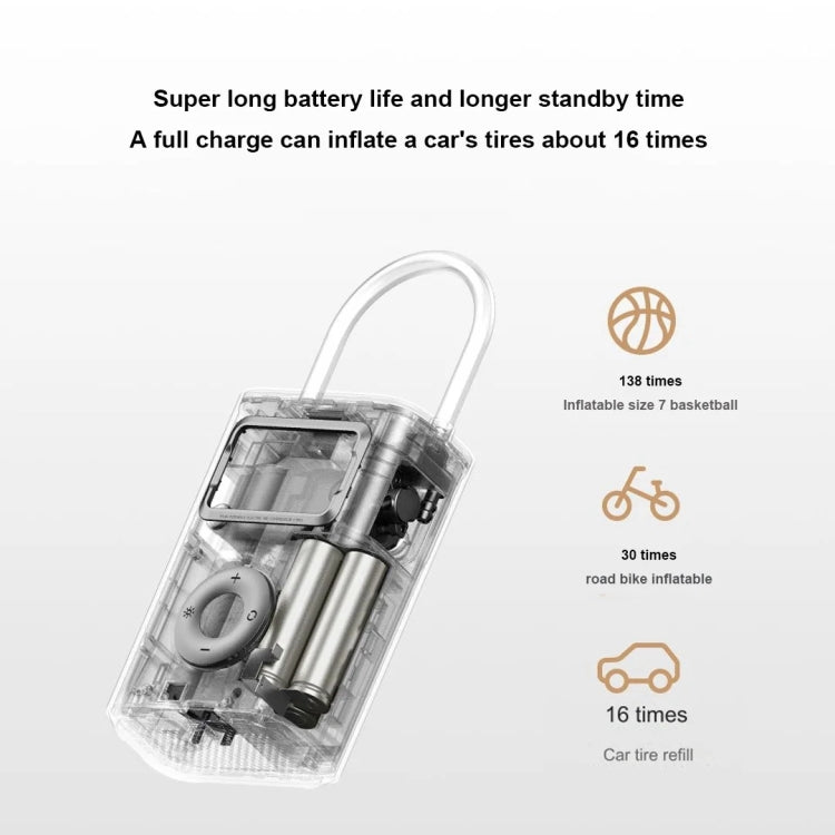 Xiaomi Mijia MJCQB07PQ Compresor de Aire 150 psi 2500 mAh