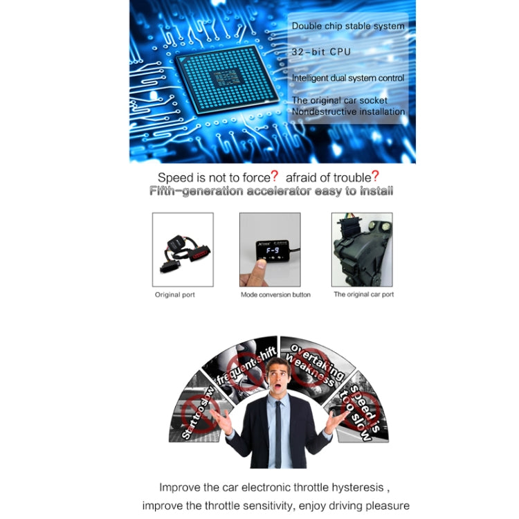 TROS KS-5Drive Controlador Acelerador Porsche Mejora Respuesta
