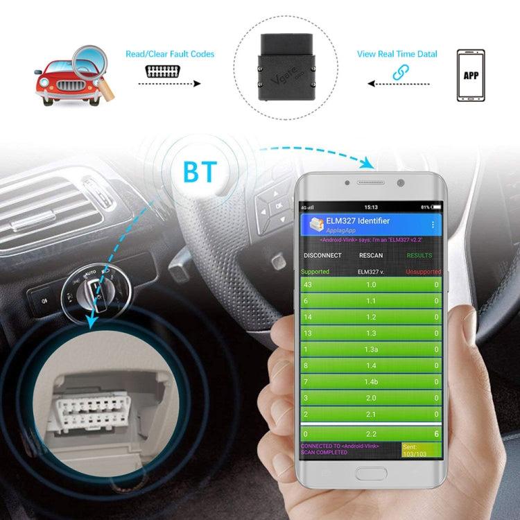 VLINKER MC V2.2 Detector OBD Bluetooth 3.0 Para Automóviles Compactos