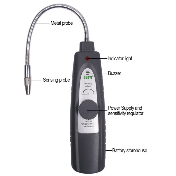 DUOYI DY5750B Detector Fugas Auto Sensibilidad Ajustable