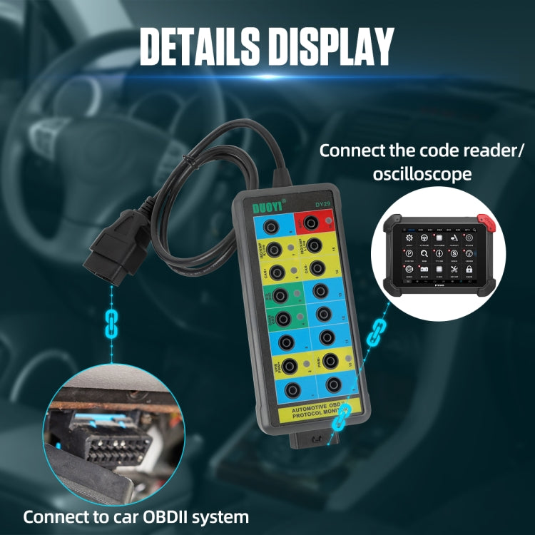 Duoyi DY29 Probador OBD2 Protocolo Con LED Diagnóstico