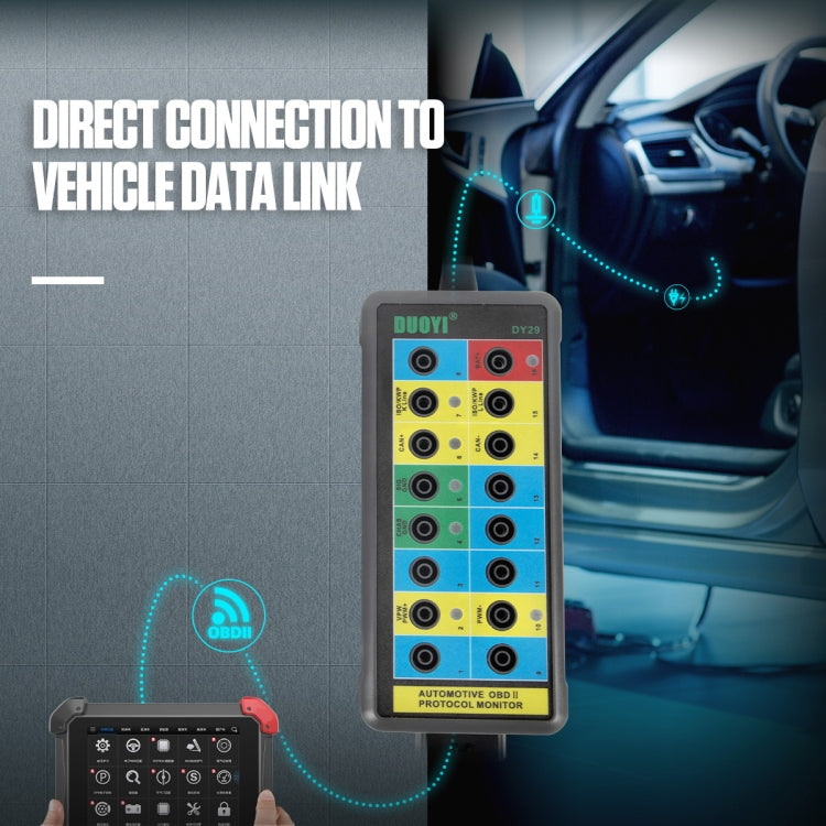 Duoyi DY29 Probador OBD2 Protocolo Con LED Diagnóstico