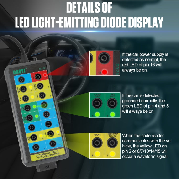 Duoyi DY29 Probador OBD2 Protocolo Con LED Diagnóstico