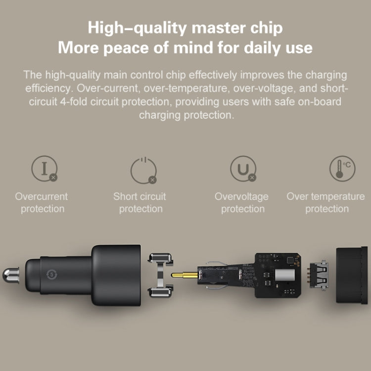 Xiaomi CC07ZM Cargador de coche compacto 68W USB A USB-C
