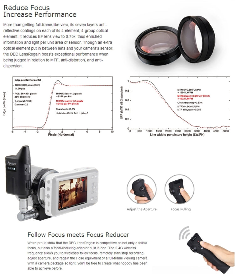 Aputure DEC LensRegain Adaptador De Lente 0.75x MFT