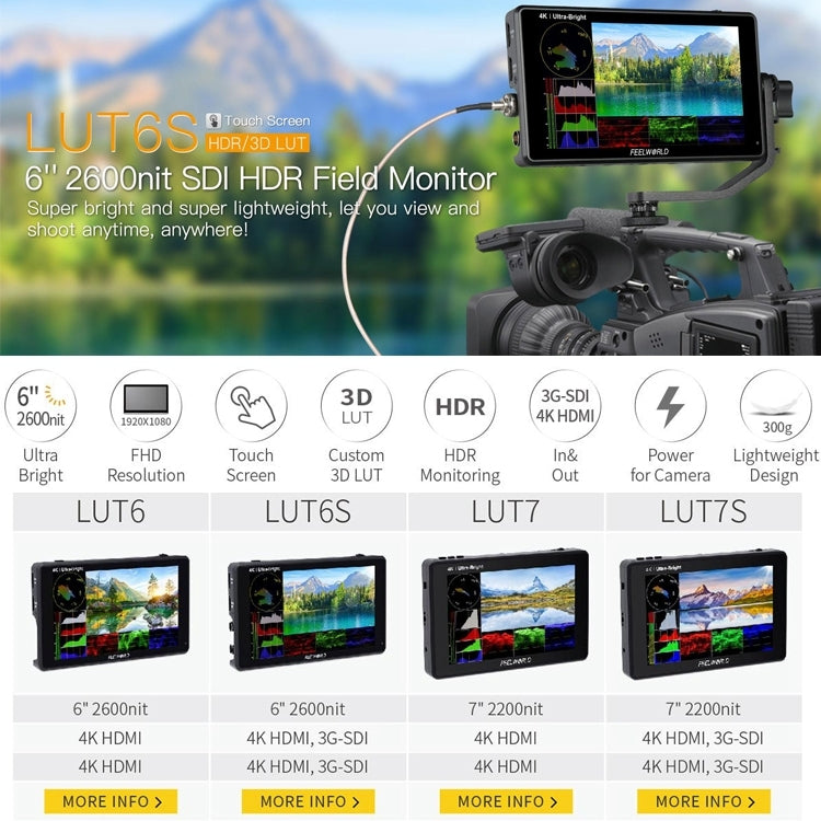 FEELWORLD LUT6S Monitor De Campo 6 Pulgadas IPS 2600 Nits