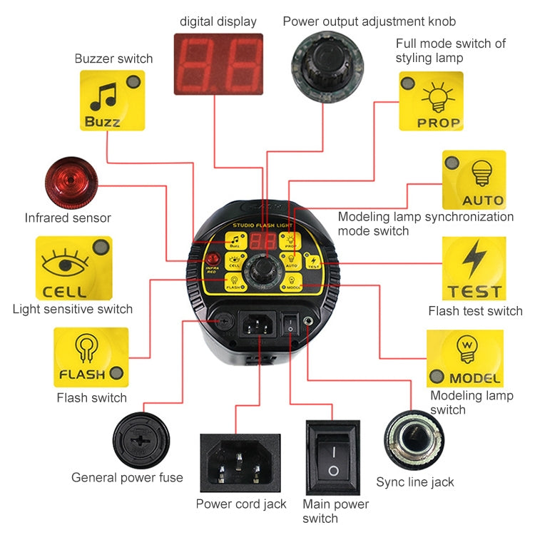 TRIOPO Oubao TTR600W Flash Estudio 600W Profesional