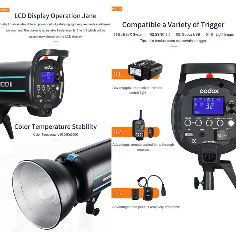 Godox QS1200II Flash De Estudio 1200W Bowens Alta Velocidad Pro