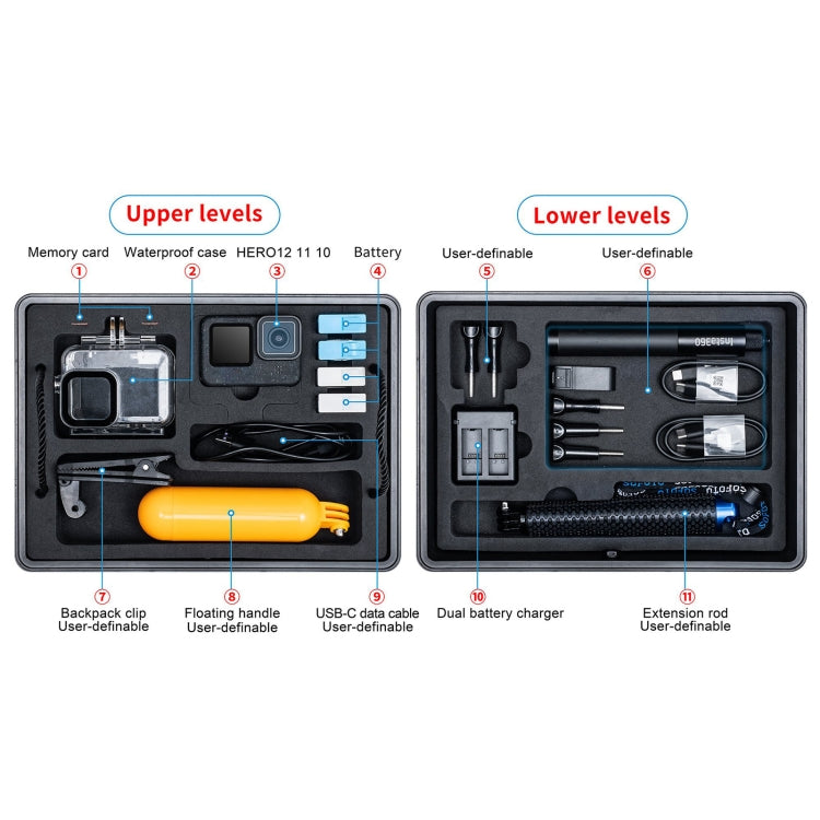 STARTRC Estuche GoPro Impermeable para HERO12 11 10 9