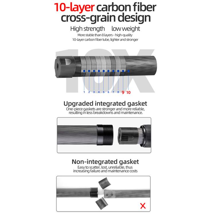 BEXIN ST402C Trípode de Cámara Portátil de Fibra de Carbono Ultraligero