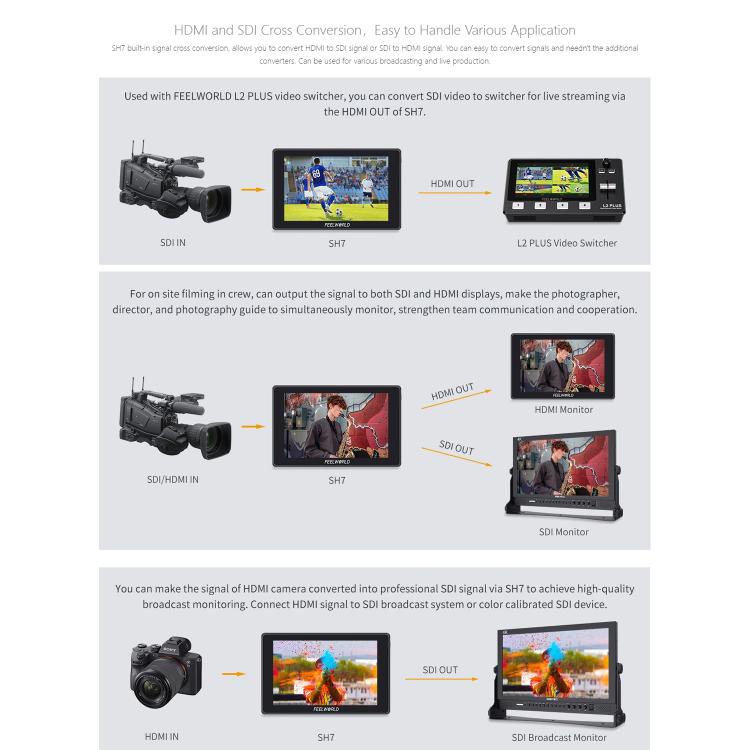 FEELWORLD SH7 Monitor De Cámara 7 Pulgadas 2200 Nit