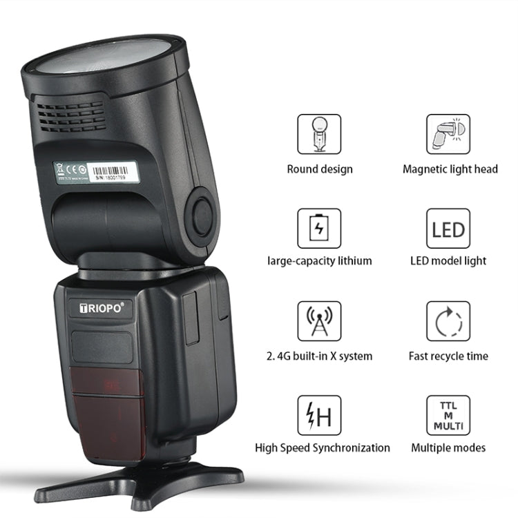 TRIOPO R1 76WS Speedlite TTL para DSLR 1/8000s Alta Velocidad