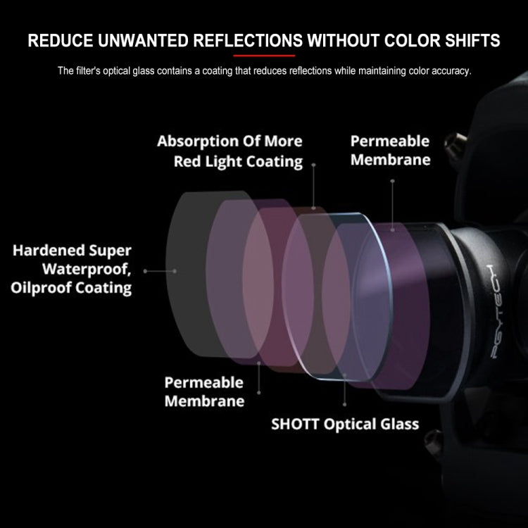 PGYTECH ND4+ND8+ND16 Filtro Lente Drone DJI FPV Pro