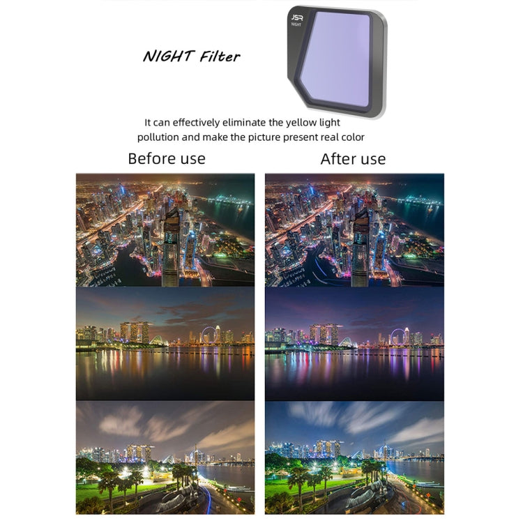 JSR Filtro Lente Para DJI Mavic 3 Contaminación Lumínica