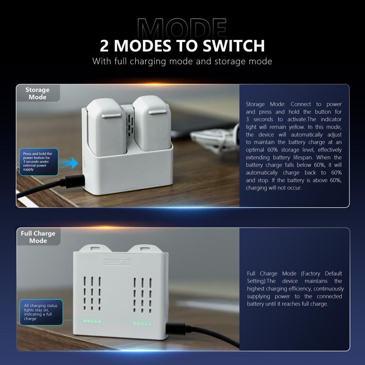 Butler DJI Neo Hub Bidireccional de Carga de Batería