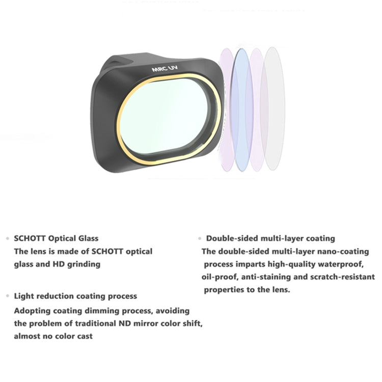 JSR 4 En 1 Filtro Drone UV CPL ND4 ND8 Para Mavic Mini