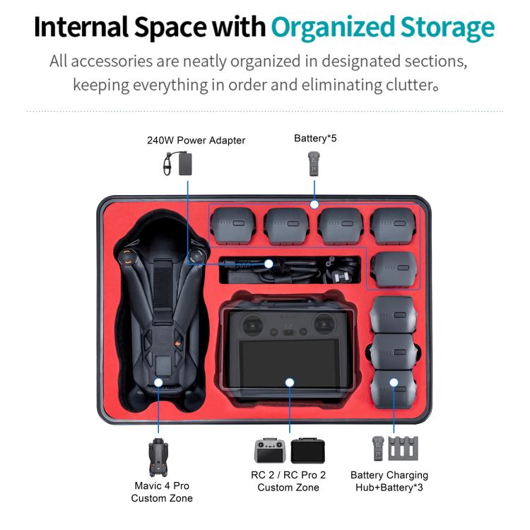 STARTRC DJI Mavic 4 Pro Caja de Almacenamiento Impermeable