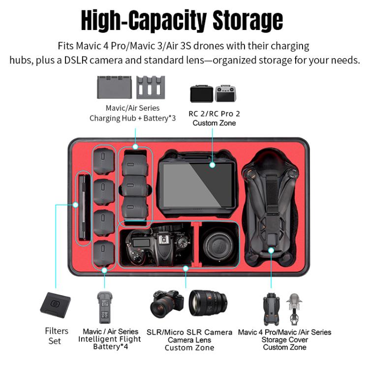 DJI Maleta Universal Para Mavic 4 Pro Mavic 3 Air 3 Impermeable
