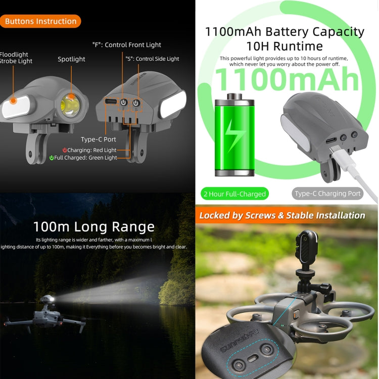 Sunnylife DJI Avata 2 Soporte Cámara Montaje Drone Luz
