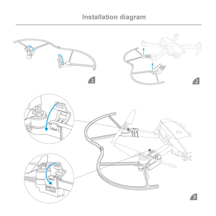 PGYTECH P-MA-124 Accesorio Cubierta Protección LED DJI Mavic Pro Plegable
