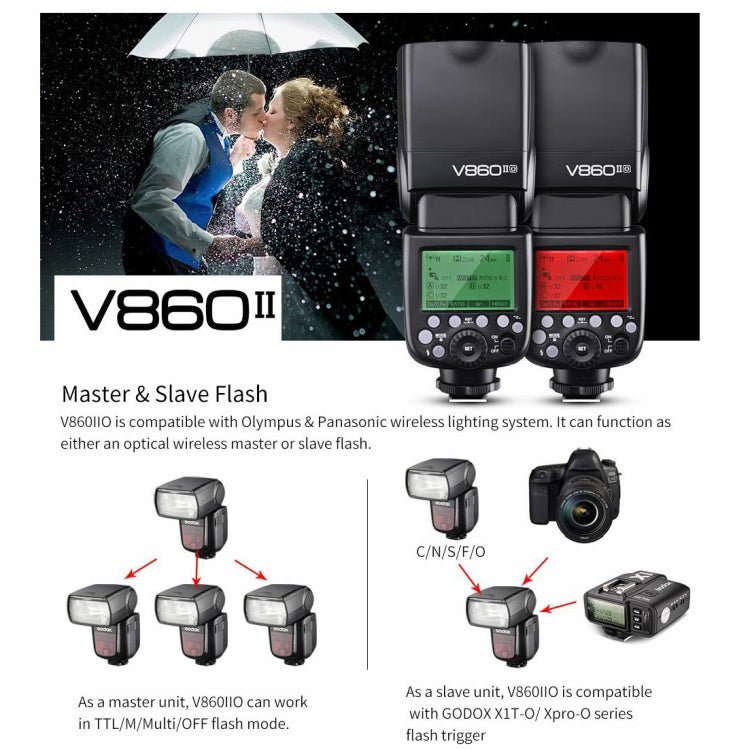 Godox V860IIO Flash Olympus DSLR TTL Luz Relleno Profesional