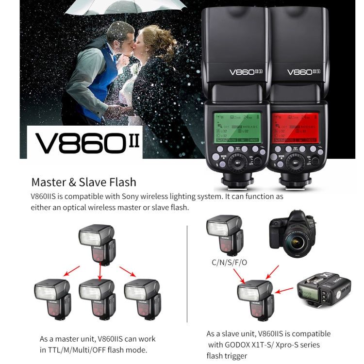 Godox V860IIS Flash Inalámbrico 2.4GHz Para Sony DSLR HSS 1/8000s
