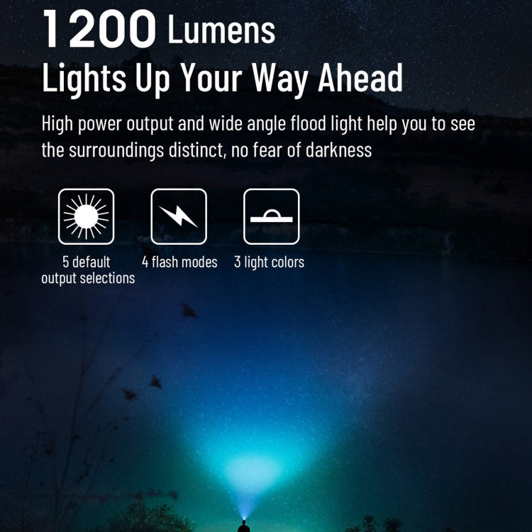 WUBEN H1 Linterna LED Exterior 1200 Lúmenes OSRAM P9