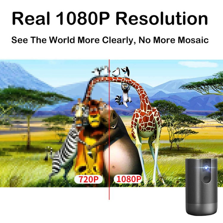 A5 Proyector Portátil 1080p Cine En Casa Ultra Compacto