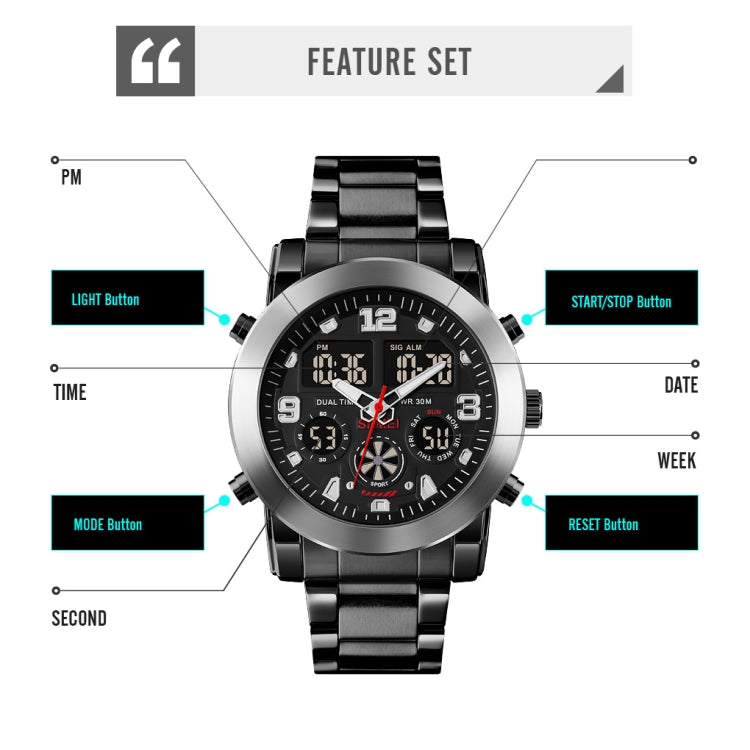 SKMEI 1642 Reloj Digital Pantalla Iluminada Estilo Urbano