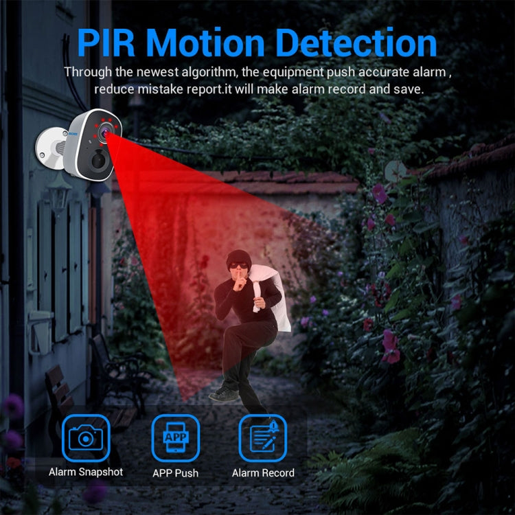 ESCAM G14 Cámara WiFi Vision Nocturna Full HD 1080P Reconocimiento AI