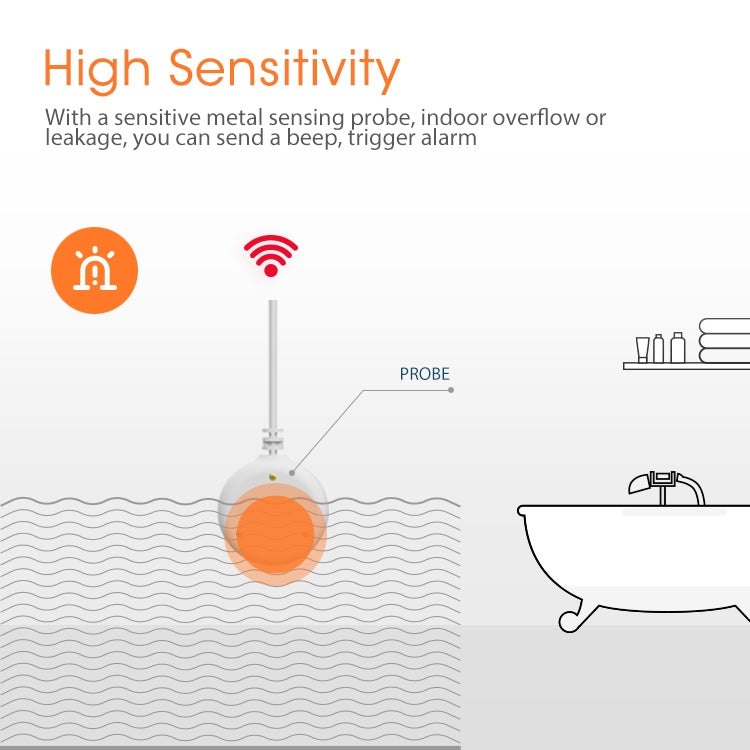 NEO NAS-WS02B ZigBee Sensor De Inundación Notificación Móvil