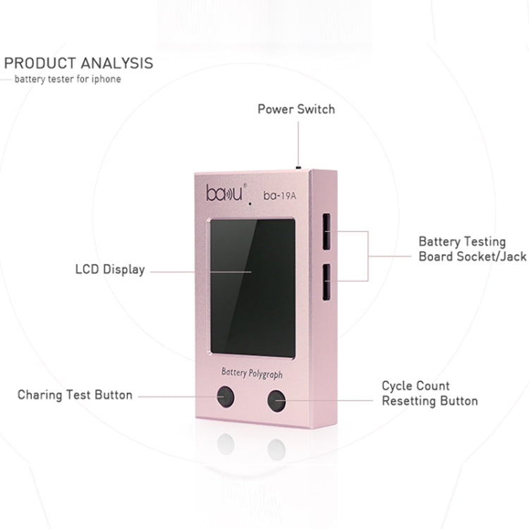 BAKU ba-19 Polígrafo de Batería para iPhone Verificación en 1 Segundo