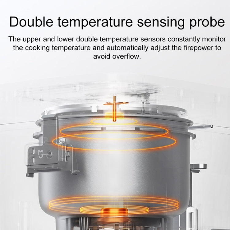 Xiaomi Mijia 1.5L Olla Arrocera Inteligente Panel Tactil