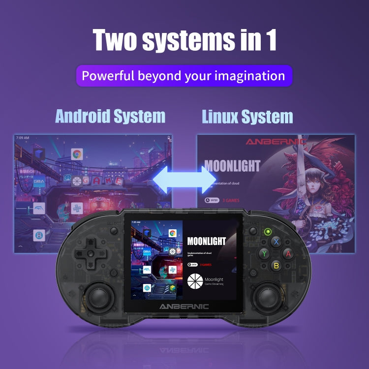 Anbernic RG353P Consola Android Pantalla 3,5 2GB+32GB