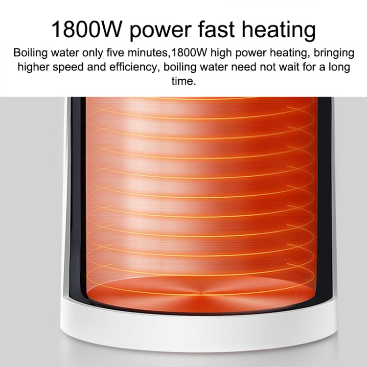 Xiaomi Mijia 1.5L 1800W Hervidor Eléctrico Calienta Rápido