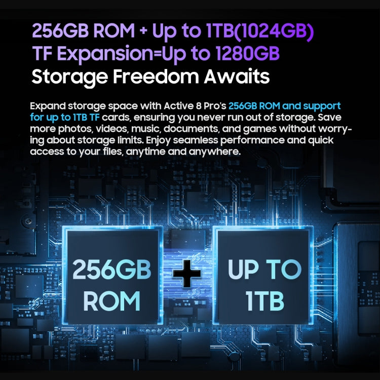 Blackview Active 8 Pro Tableta 8GB+256GB Resistente 4G Android 13 by Blackview