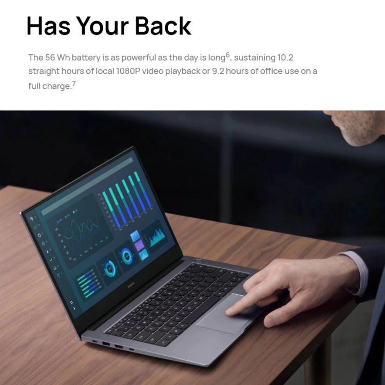 HUAWEI MateBook B3-420 Portátil 14 Pulgadas i7 16GB+512GB
