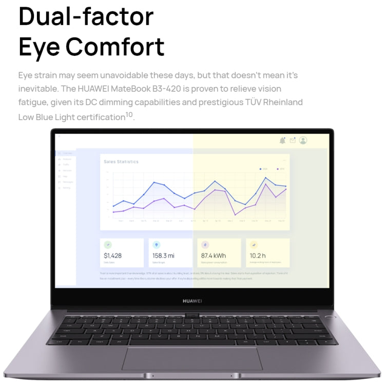 HUAWEI MateBook B3-430 Portátil 14 Pulgadas i5 16GB+512GB