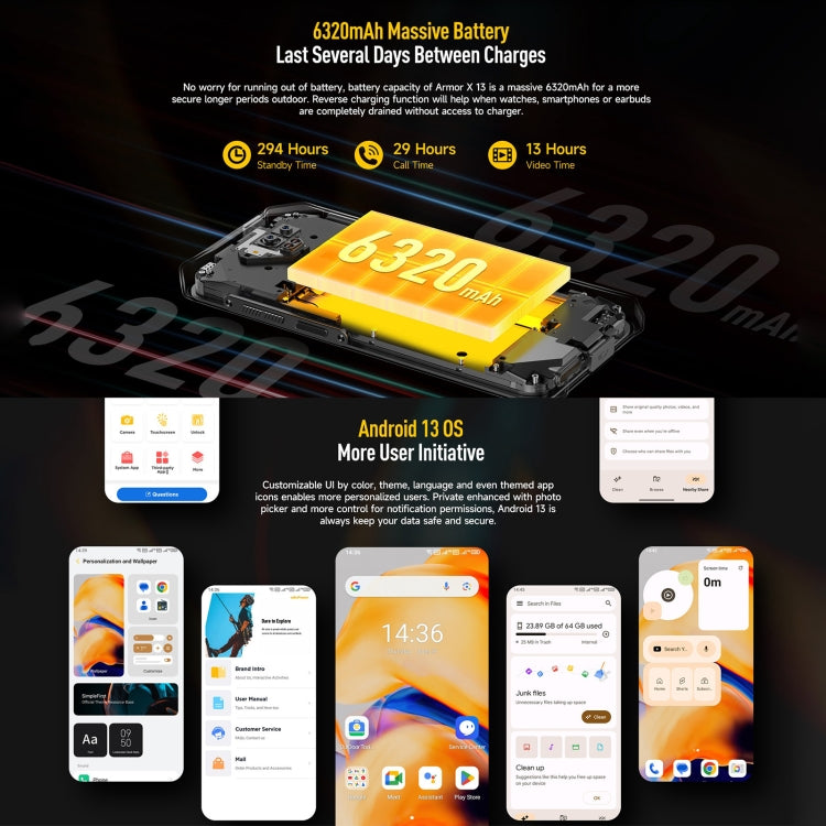 Ulefone Armor X13 Teléfono 6GB64GB 4G IP68 Resistente by Ulefone