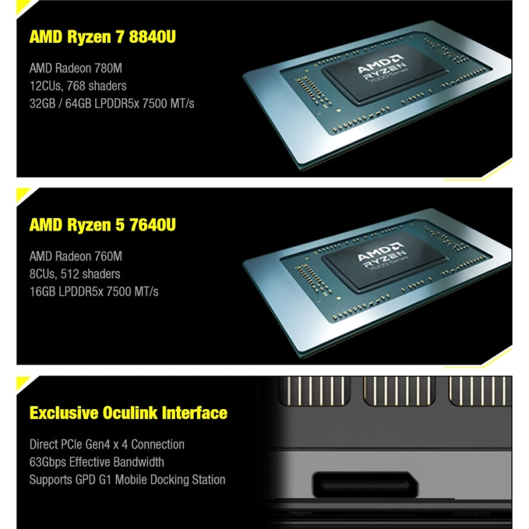 GPD WIN 4 2023 Portátil Para Juegos Ryzen 7 7840U 60FPS Potente Rendimiento