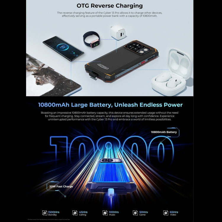 HOTWAV CYBER 13 Pro Teléfono Resistente 12GB+256GB IP68 by HOTWAV