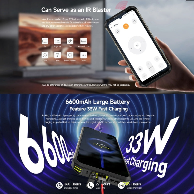 Ulefone Armor 22 Teléfono Resistente IP68 8GB+128GB NFC 4G by Ulefone