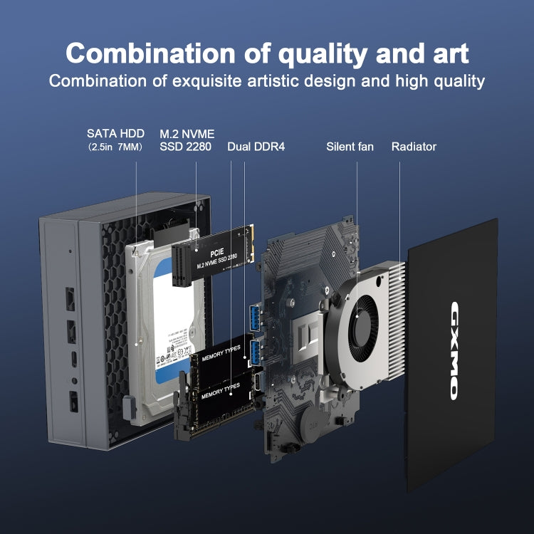 GXMO GX55 Mini PC Windows 11 16GB+512GB N5105 WiFi by GXMO