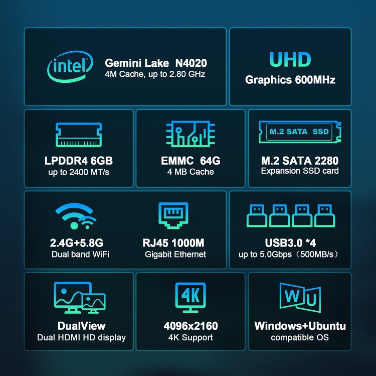 GXMO N42 Mini PC 6GB+256GB Intel N4020 Windows 11 WiFi by GXMO
