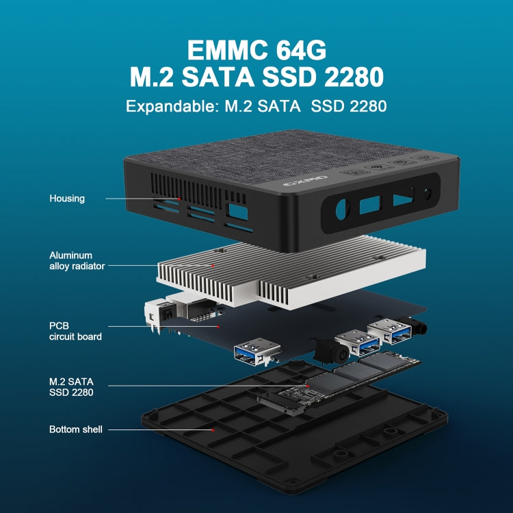 GXMO N42 Mini PC 6GB+256GB Intel N4020 Windows 11 WiFi by GXMO