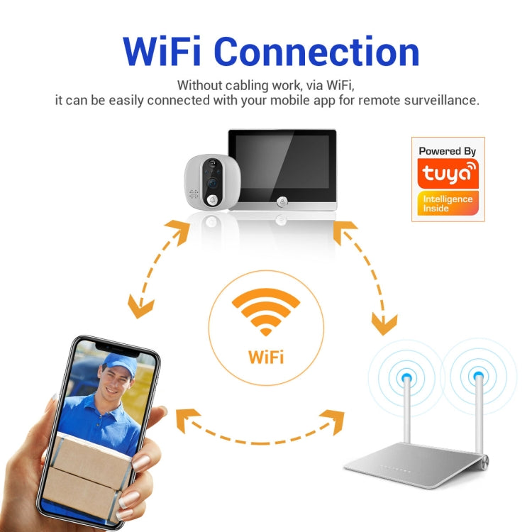 ESCAM C85 Visor Puerta Inteligente 4,3 Pulgadas WiFi