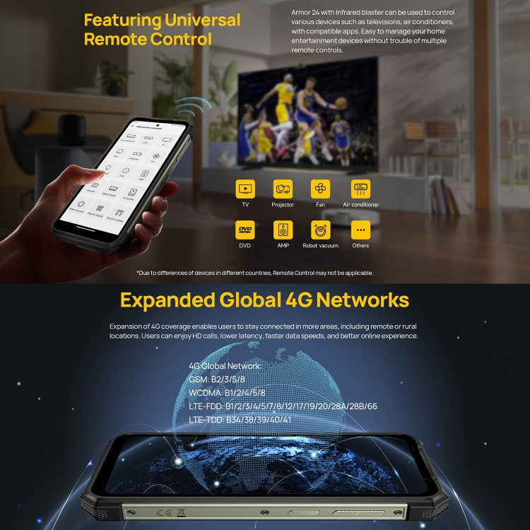 Ulefone Armor 24 Smartphone 4G 12GB+256GB Batería 22000mAh by Ulefone